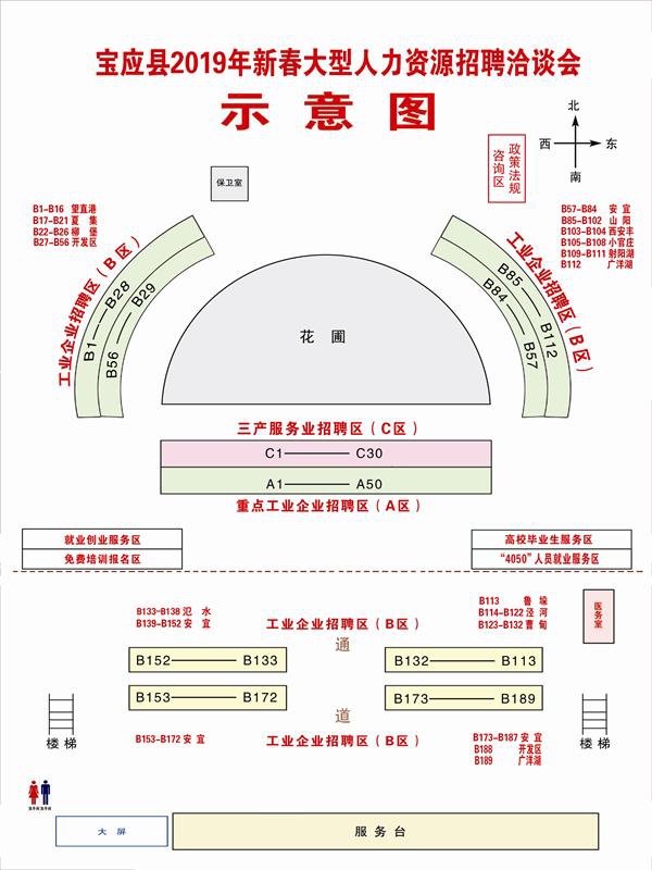 2019年宝应县新春大型招聘会企业签到窗口、摊位号明细和平面